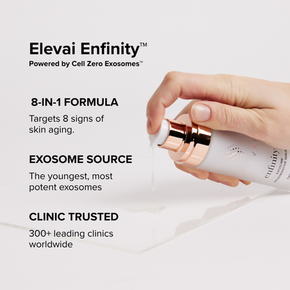 The Elevai Skin Renewal Trio